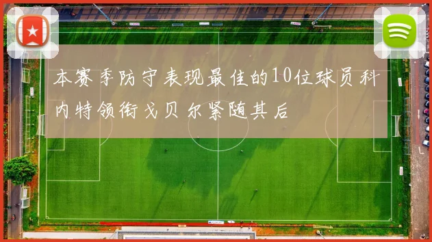 本赛季防守表现最佳的10位球员科内特领衔戈贝尔紧随其后